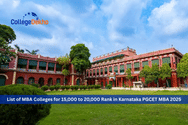 List of MBA Colleges for 15,000 to 20,000 Rank in Karnataka PGCET MBA 2025