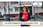 List of MP Colleges for 60-70 percentile in CUET 2025