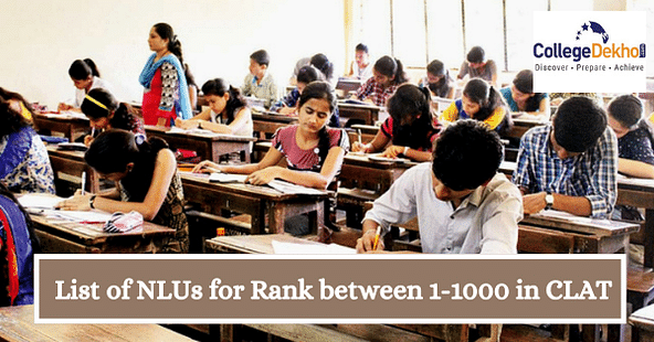 List of NLUs for Rank between 1-1000 in CLAT