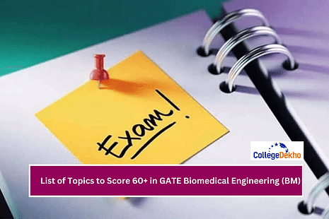 List of Topics to Score 60+ in GATE Biomedical Engineering (BM)