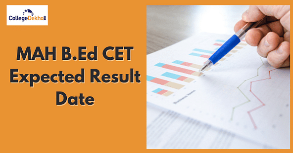 MAH B.Ed CET 2021 Result