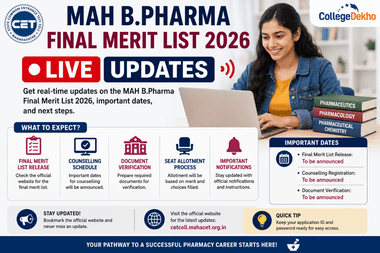 MAH B.Pharma Final Merit List 2026 LIVE Updates
