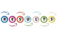 MAH BA B.Sc B.Ed CET 2023 Result Date: Know when result is expected to be released
