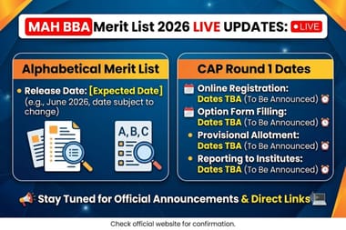 MAH BBA Merit List 2026 (OUT) LIVE Updates: Provisional List Direct Link; Steps to Raise Grievances