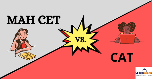Difference Between MAH CET and CAT: Eligibility, Exam Pattern, Difficulty Level, Colleges