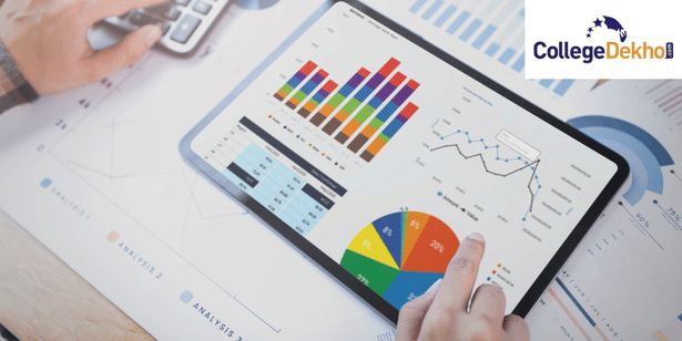 MAH MBA CET 25 March 2023 Question Paper Analysis