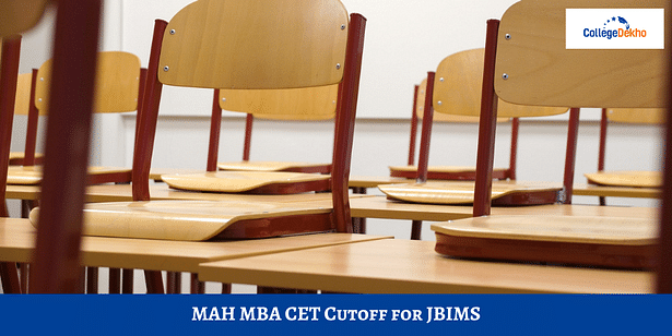 MAH MBA CET Cutoff 2024 for JBIMS