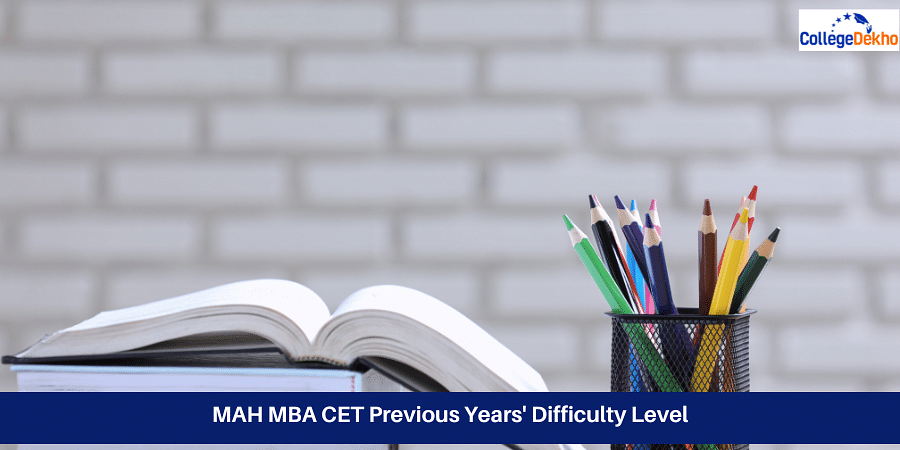 MAH MBA CET 2024 Check Previous Years Difficulty Level