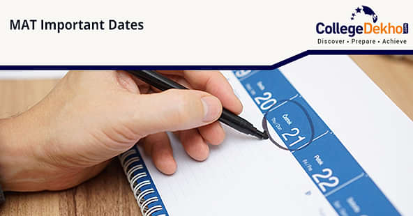 MAT 2022 (February) Important Dates & Notification