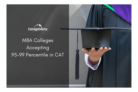 Colleges Accepting 95-99 Percentile in CAT