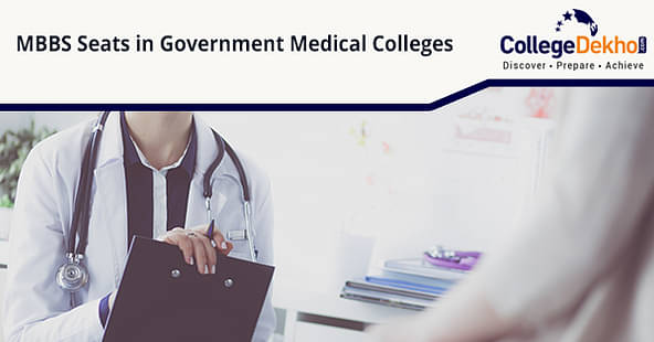 NEET 2024 MBBS Seats in Government Medical Colleges