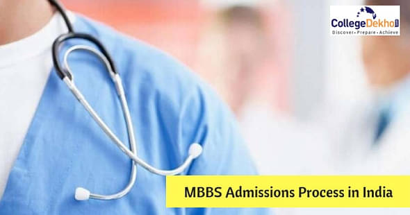 All About MBBS Admission 2023