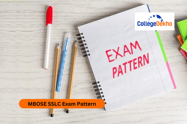 MBOSE SSLC Exam Pattern 2026