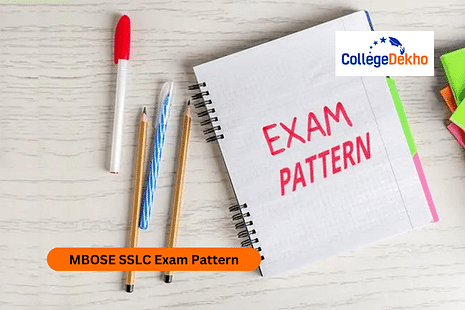 MBOSE SSLC Exam Pattern 2025