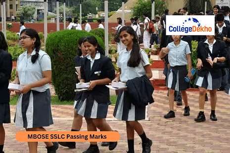 MBOSE SSLC Passing Marks 2025