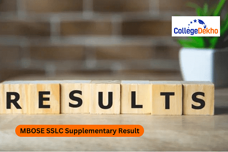 MBOSE SSLC Supplementary Result 2024