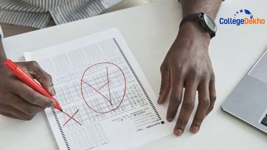 MG यूनिवर्सिटी ग्रेडिंग सिस्टम (MG University Grading System): 5-पॉइंट और 4-पॉइंट स्केल