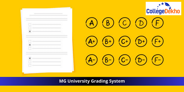 MG University Grading System