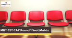 MHT CET CAP Round 1 Seat Matrix 2021