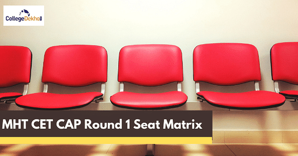 MHT CET CAP Round 1 Seat Matrix 2021