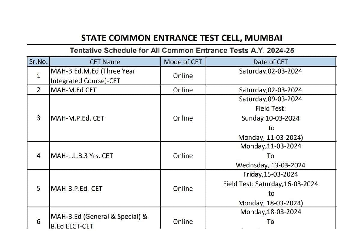 MHT CET Exam Date 2024 Released at cetcell.mahacet CollegeDekho