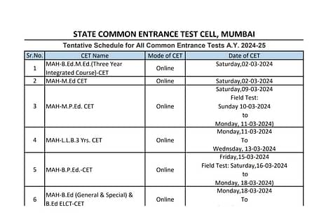 MHT CET Exam Date 2024 Released
