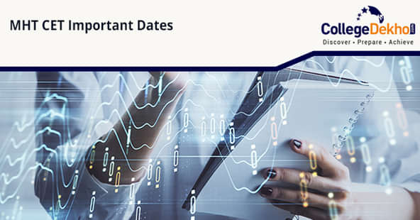 MHT CET 2022 Important Dates