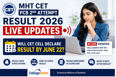 MHT CET PCB 2nd Attempt Result 2026 Live Updates: Will CET Cell declare result by June 22?