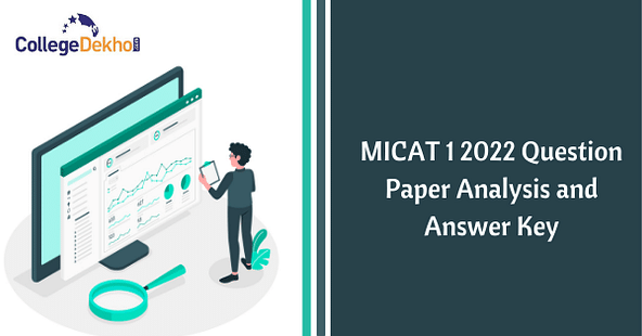 MICAT 1 2022 Question Paper Analysis and Answer Key