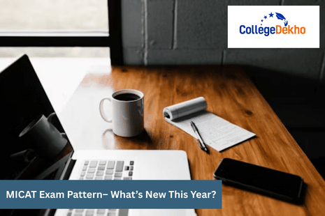 MICAT Exam Pattern 2026 – What’s New This Year?
