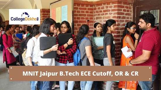 MNIT Jaipur B.Tech ECE Cutoff 2021