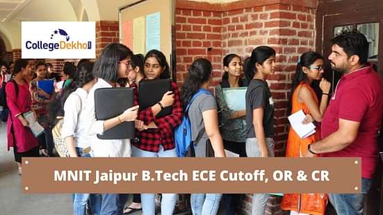 MNIT Jaipur B.Tech ECE Cutoff 2024