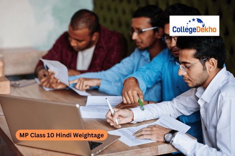 MP Class 10 Hindi Weightage 2026 Unit and Chapter-Wise Mark Distribution