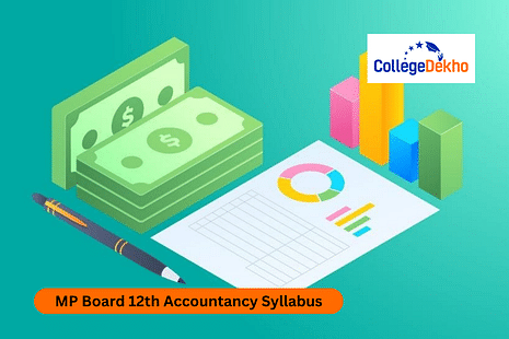 MP Board Class 12 Accountancy Syllabus 2024-25 PDF