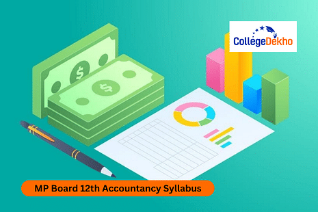 MP Board Class 12 Accountancy Syllabus 2025 PDF
