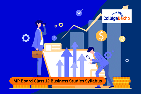 MP Board Class 12 Business Studies Syllabus 2024-25 PDF