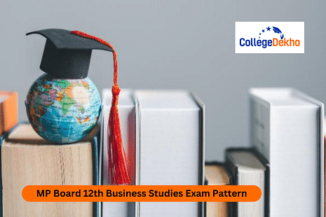 MP Board Class 12 Business Studies Exam Pattern 2024-25