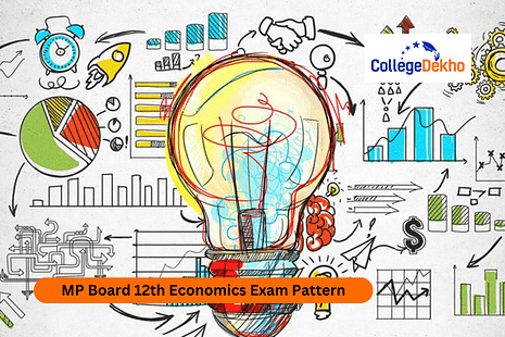 MP Board Class 12 Economics Exam Pattern 2024-25