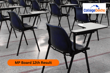 MP Board 12th Result 2026