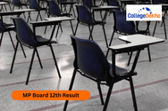 MP Board 12th Result 2025 (Out) @mpresults.nic.in - Check MPBSE Class 12 Result Date & Check Here for all streams