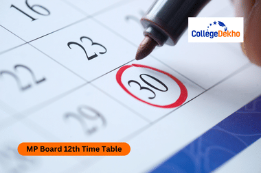 MP Board 12th Time Table 2026