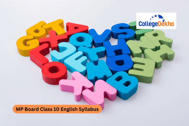 MP Board Class 10 English Syllabus 2026