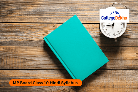 MP Board Class 10 Hindi Syllabus 2025