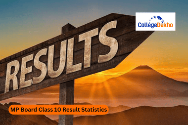 MP Board Class 10 Result Statistics 2026