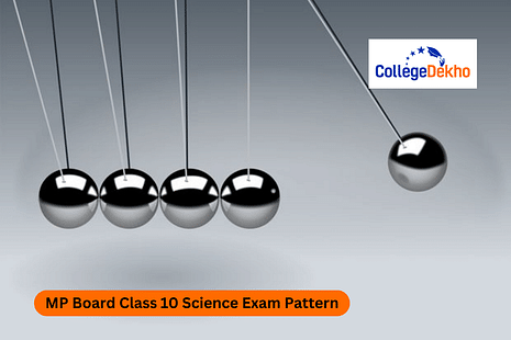MP Board Class 10 Science Exam Pattern 2024-25