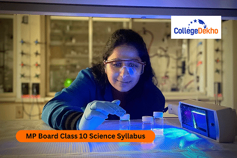 MP Board Class 10 Science Syllabus 2025