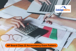 MP Board Class 12 Accountancy Model Paper 2024-25