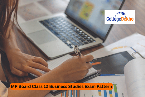 MP Board Class 12 Business Studies Model Paper 2024-25