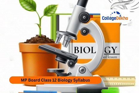 MP Board Class 12 Biology Syllabus 2024-25