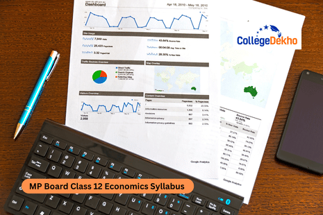 MP Board Class 12 Economics Syllabus 2025-26